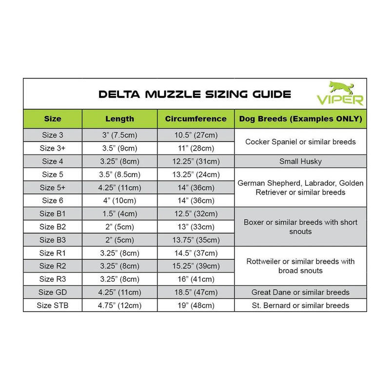 Delta Metal Wire Basket Dog Muzzle